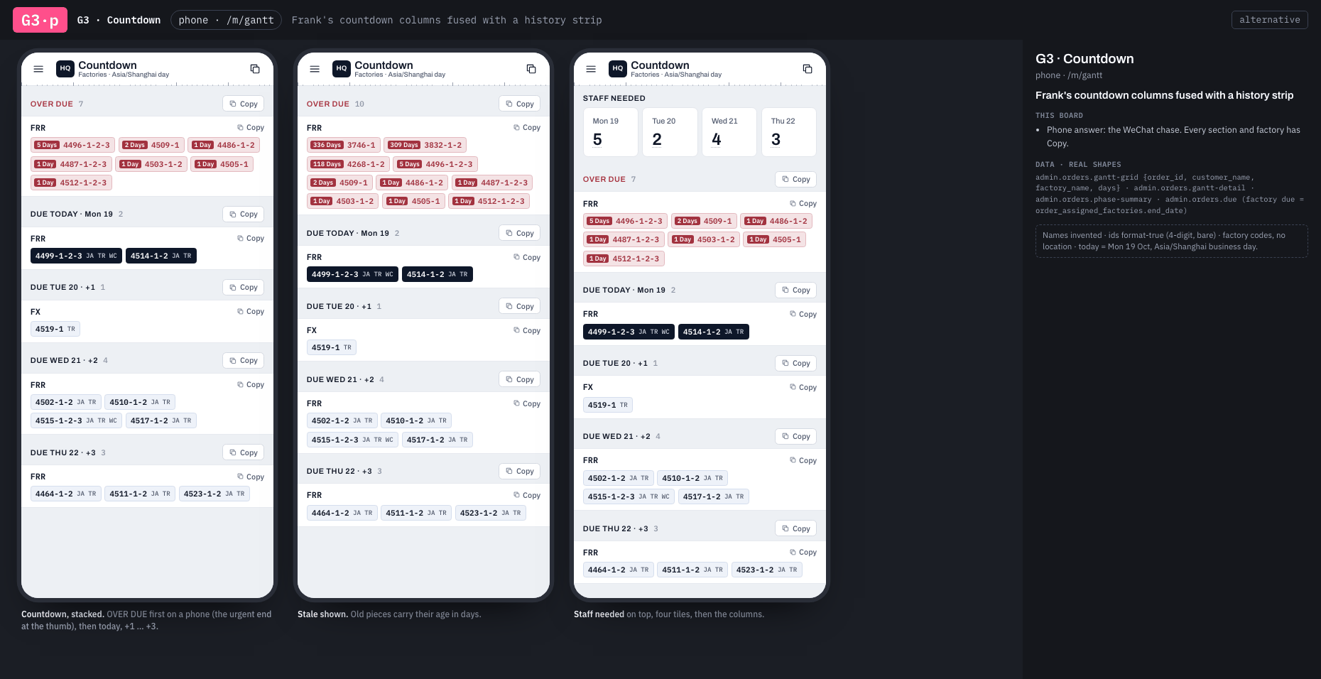 G3·p · Countdown · phone · /m/gantt