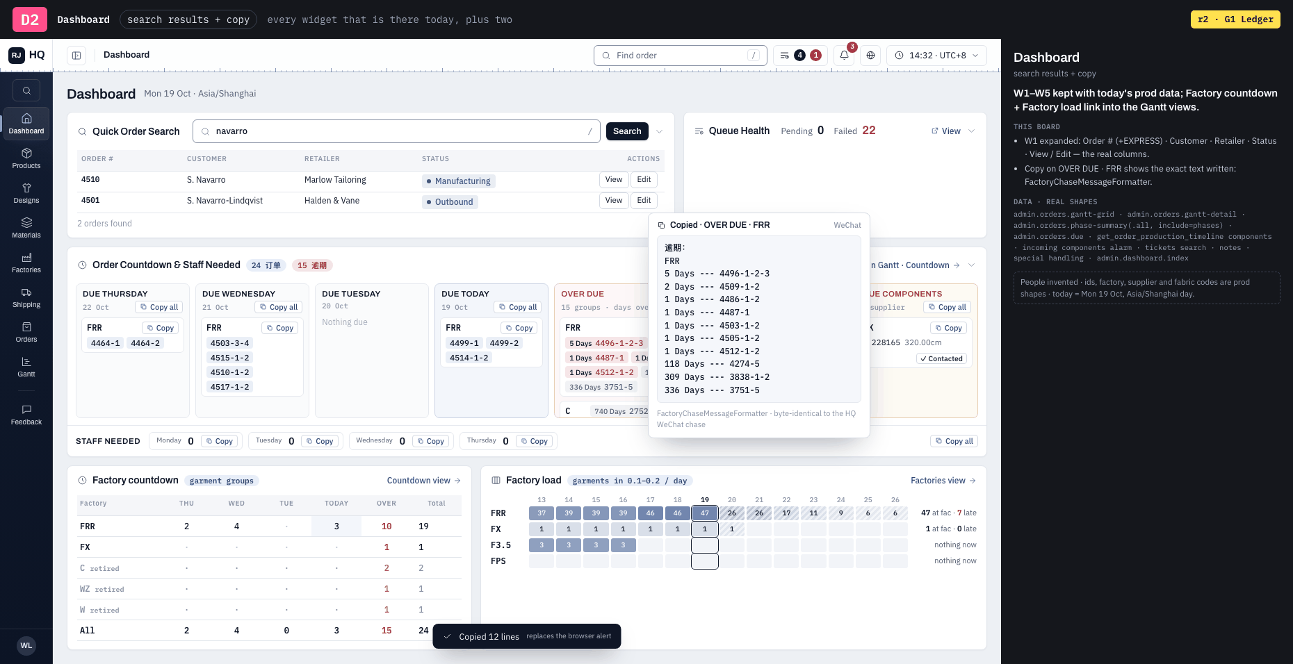 D2 · Dashboard · search results + copy