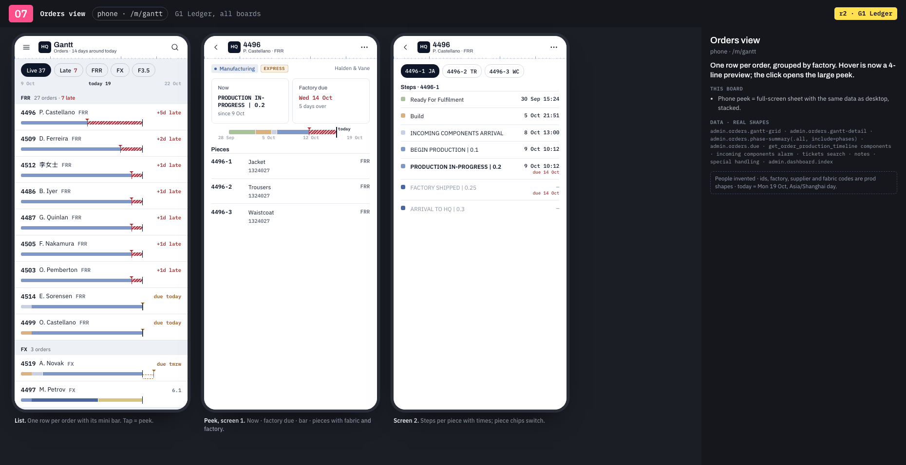 O7 · Orders view · phone · /m/gantt